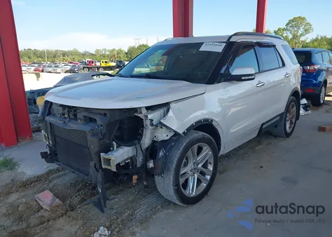 2017 Ford Explorer Limited z USA, uszkodzony, nr VIN 1FM5K8FH9HGA59753